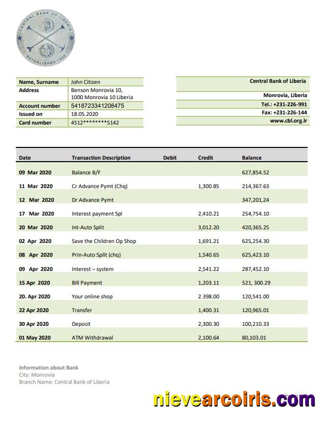 Liberia, Central Bank of Liberia